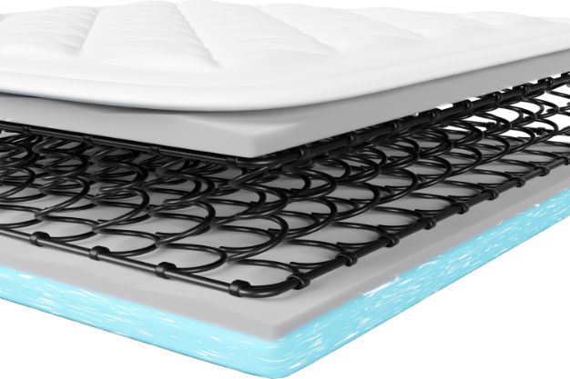 Camadas internas de um colchão misto, mostrando a combinação de espuma e sistema de molas para ilustrar o que é colchão misto e como sua estrutura funciona.