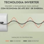 Tecnologia Inverter