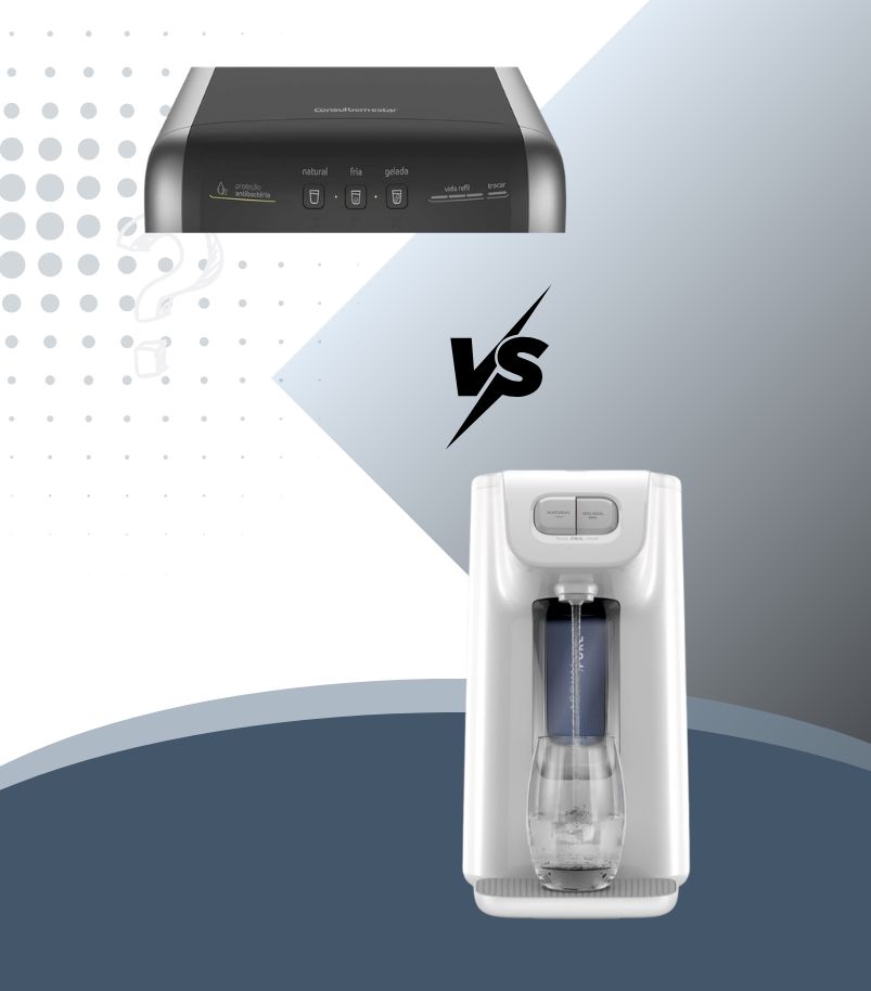 Comparação entre purificador com compressor e purificador eletrônico exibidos em layout gráfico
