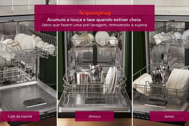 Função Acquaspray Lava Louças Brastemp