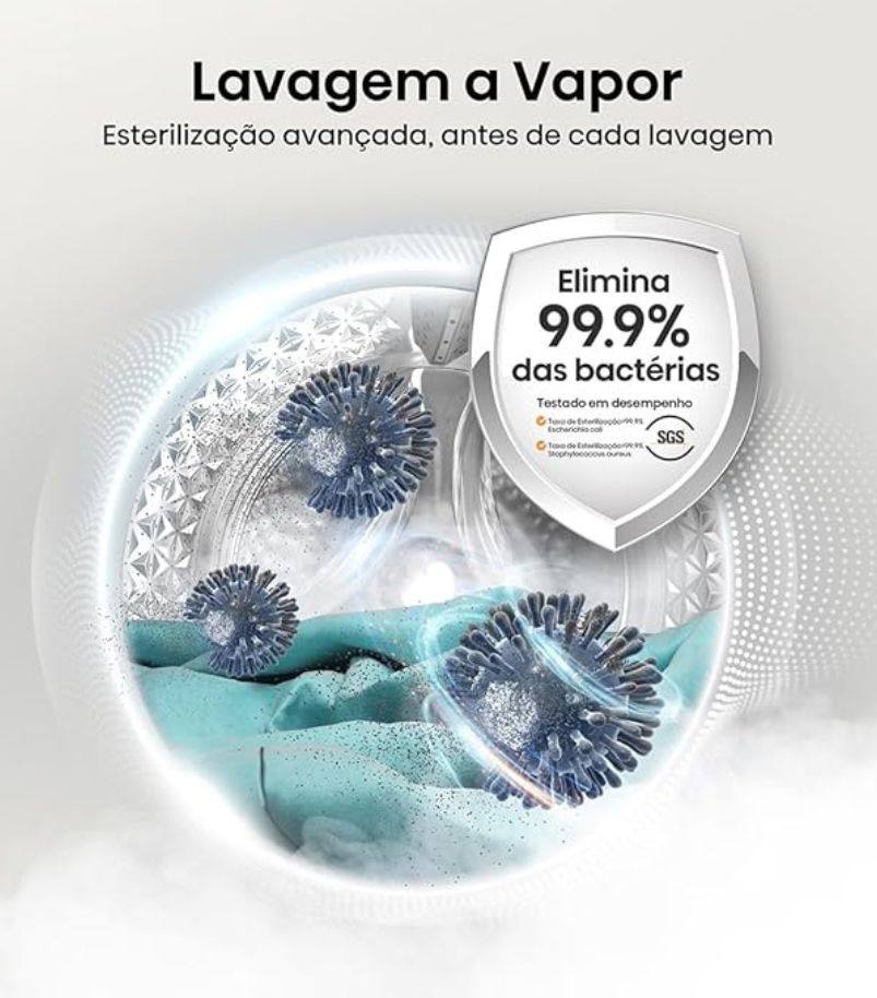 tecnologia-da-lava-e-seca Ilustração de lavagem a vapor em máquina com tecido e partículas simulando remoção de sujeira