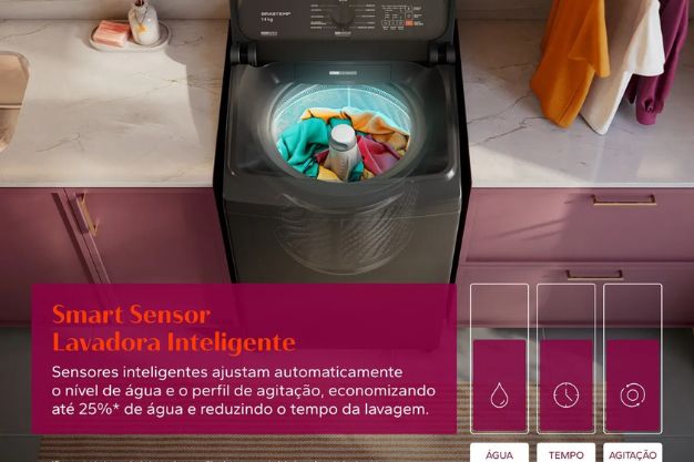 Máquina de lavar com tampa aberta exibindo roupas no cesto e painel ilustrativo de consumo de água, tempo e agitação